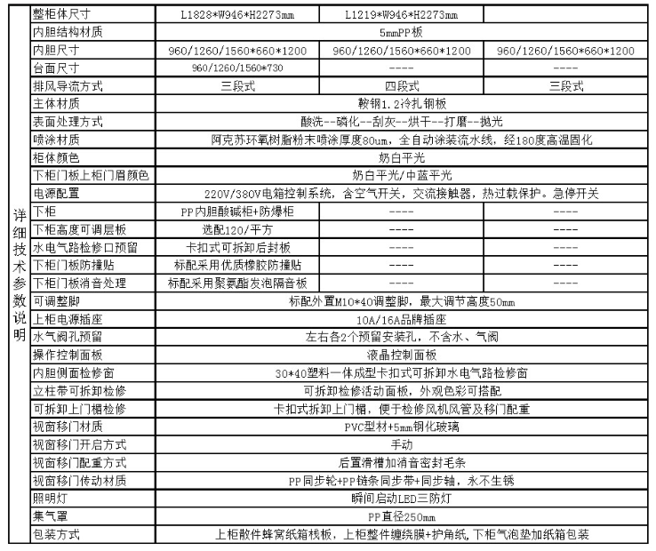 <a href='http://m.jim4jesus.com/products/62-1.html' target='1' style='font-size:18px; font-weight:bold; color:#000000;'>實(shí)驗(yàn)室通風(fēng)柜</a>精鋼結(jié)構(gòu)