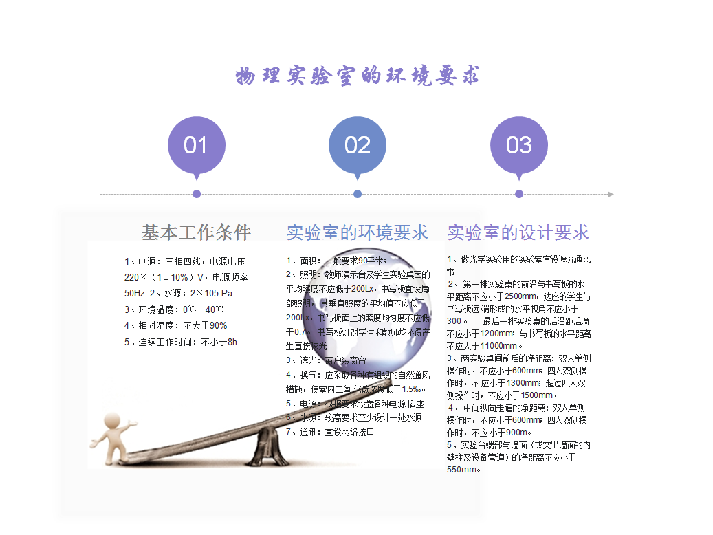 <a href='http://m.jim4jesus.com/' target='1' style='font-size:14px; font-weight:bold; color:#0080ff;'>物理實驗室</a>（鋼木）